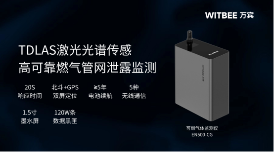 W2401223-可燃?xì)怏w監(jiān)測儀,智能守護(hù)燃?xì)夤芫W(wǎng)安全396.png