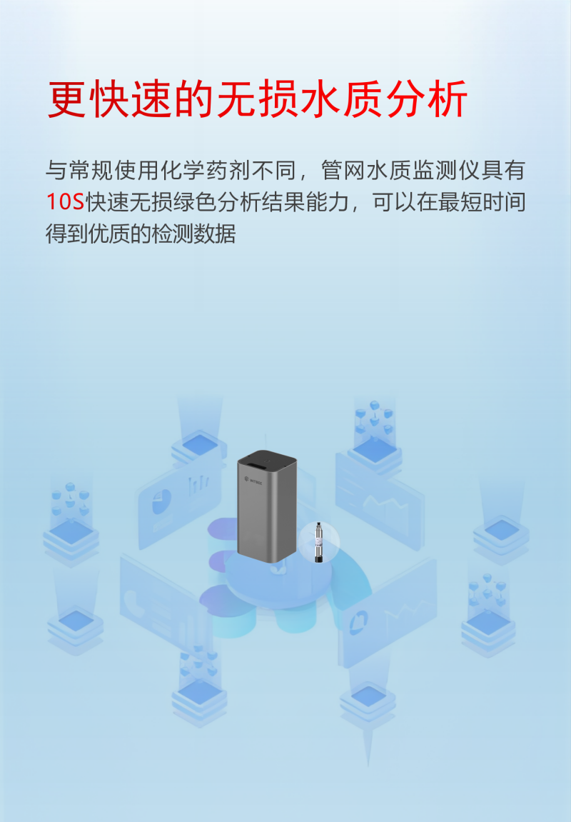 水質(zhì)監(jiān)測(cè)監(jiān)測(cè)_06.png