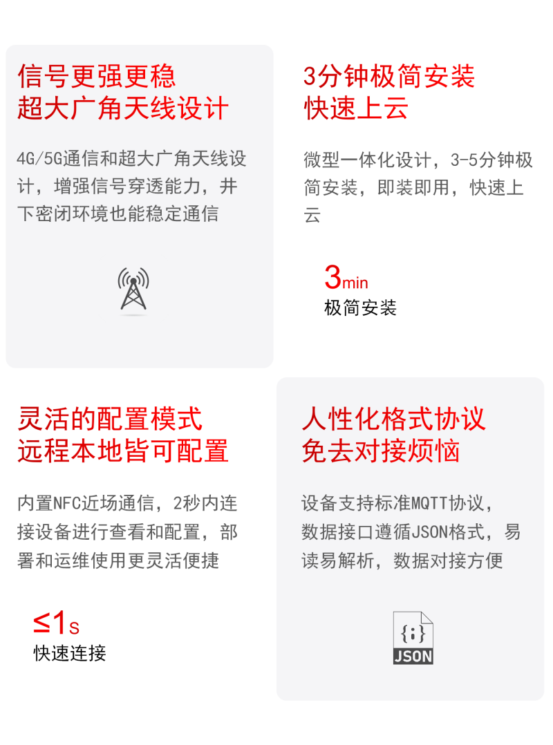 水質(zhì)監(jiān)測(cè)監(jiān)測(cè)_10.png