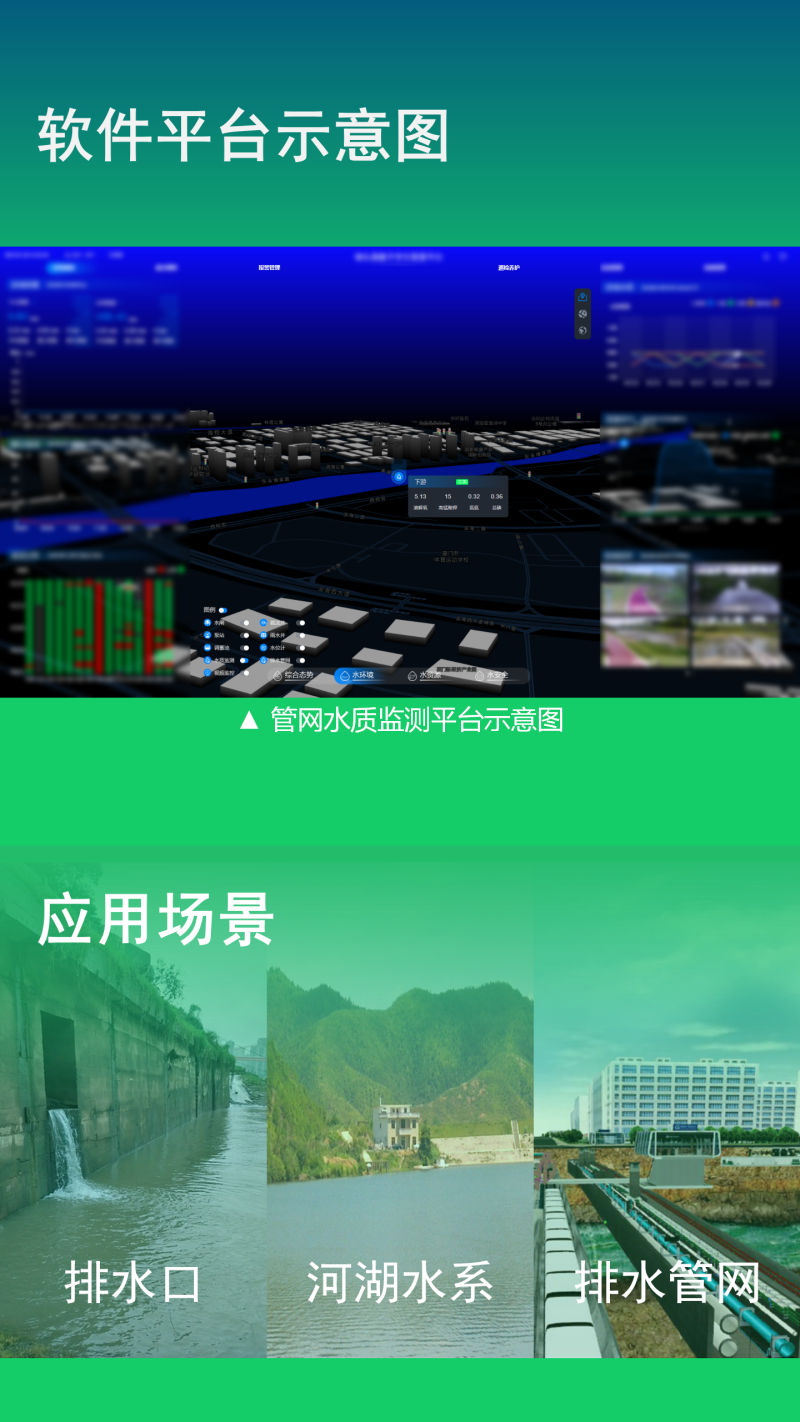 水質(zhì)監(jiān)測(cè)監(jiān)測(cè)_09.png