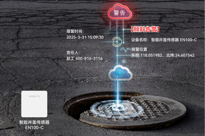 能“巡檢”、可自動預(yù)警……更智能的井蓋來啦