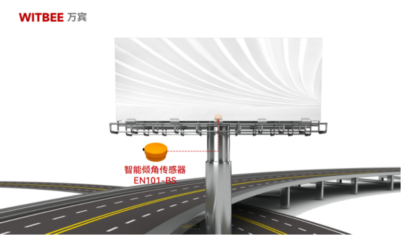 全天候智慧巡查，構(gòu)筑城市戶外廣告招牌“安全線” (3).png