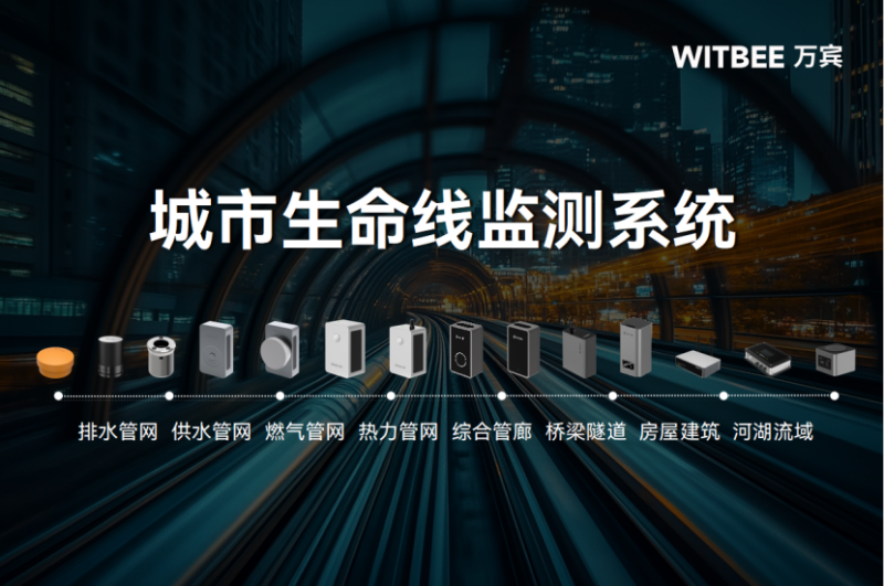 城市生命線監(jiān)測預警系統(tǒng):如何讓城市“生命線”轉(zhuǎn)危為安 (1).png