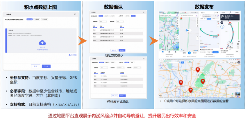 武漢暴雨襲城 有隧道積水超3米，如何筑牢防汛安全屏障 (3).png
